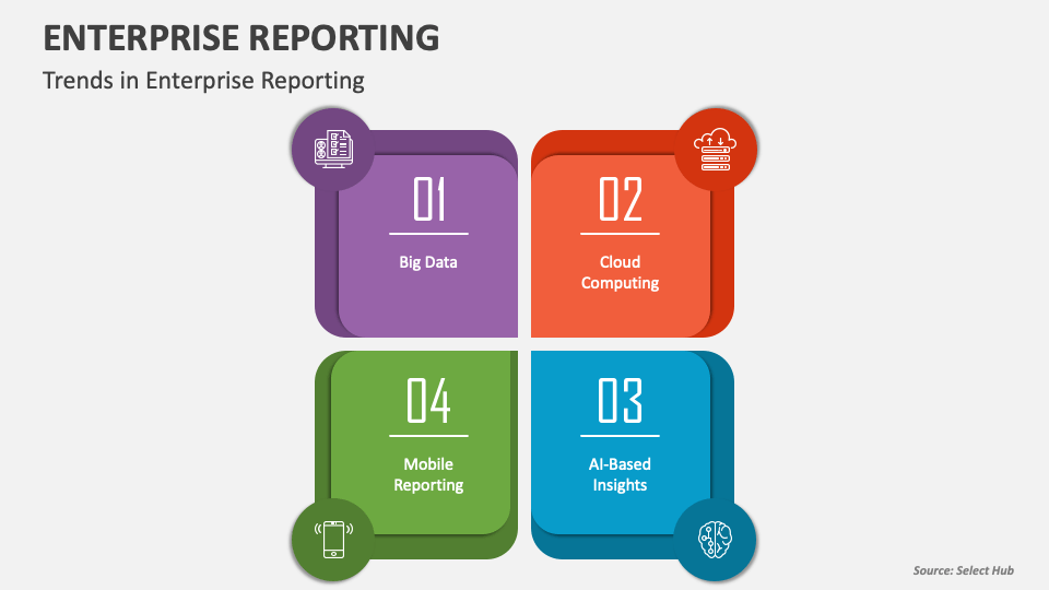 Enterprise Reporting PowerPoint and Google Slides Template PPT Slides