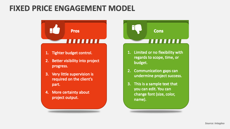 Fixed Price Engagement Model PowerPoint and Google Slides Template