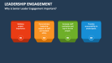 Why is Senior Leader Engagement Important - Slide 4