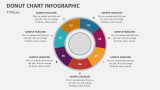 7 Pieces Donut Chart - Slide 5