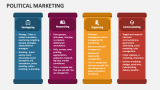 Political Marketing - Slide 4