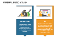 Mutual Fund Vs SIP PowerPoint and Google Slides Template - PPT Slides