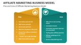 Pros and Cons of Affiliate Marketing Business Model - Slide 4