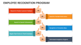 Employee Recognition Program PowerPoint and Google Slides Template ...