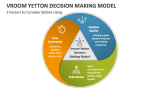 3 Factors to Consider Before Using Vroom Yetton Decision Making Model - Slide 3