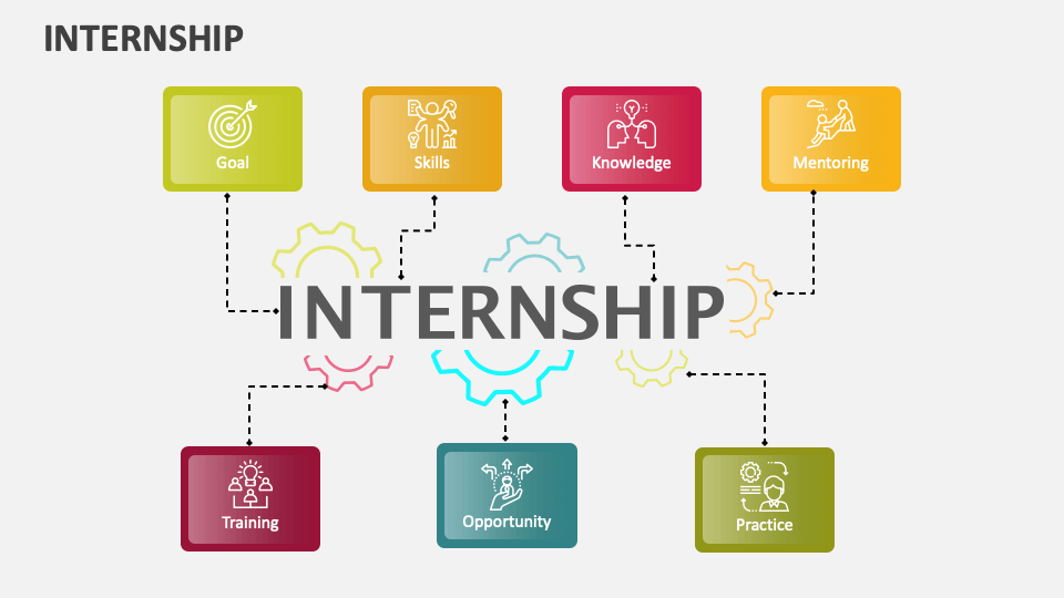 Internship PowerPoint and Google Slides Template PPT Slides Internship PowerPoint and Google Slides Template PPT Slides