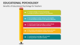 Benefits of Educational Psychology for Teachers - Slide 5