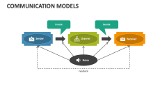 Communication Models - Slide 1