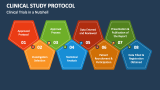 Clinical Study Protocol PowerPoint and Google Slides Template - PPT Slides