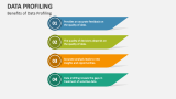 Benefits of Data Profiling - Slide 5