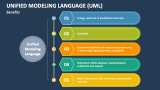 Unified Modeling Language (UML) Benefits - Slide 4
