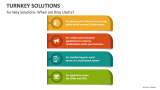 Turnkey Solutions: When are they Useful? - Slide 3