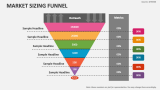 Market Sizing Funnel - Slide 3