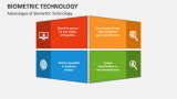 Advantages of Biometric Technology - Slide 5