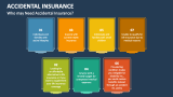 Who may Need Accidental Insurance? - Slide 3