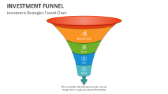 Investment Strategies Funnel Chart - Slide 1