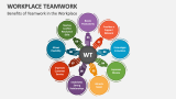 Benefits of Teamwork in the Workplace - Slide 4