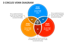 3 Circles Venn Diagram - Slide