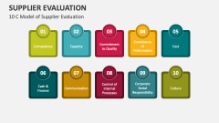 10 C Model of Supplier Evaluation - Slide 1
