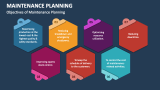 Objectives of Maintenance Planning - Slide 3
