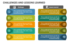 Challenges and Lessons Learned - Slide 1