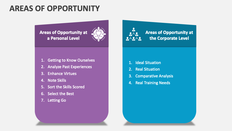 Areas Of Opportunity PowerPoint And Google Slides Template PPT Slides areas-of-opportunity-powerpoint-and-google-slides-template-ppt-slides