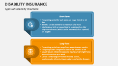 Types of Disability Insurance - Slide 1
