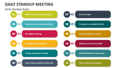 Daily Standup Meeting Rules - Slide 1