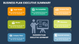 Business Plan Executive Summary - Slide 2