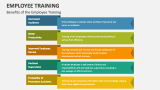 Benefits of the Employee Training - Slide 7
