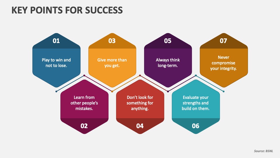 key to success powerpoint presentation