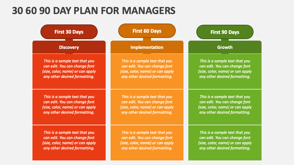 30 60 Day Plan Examples