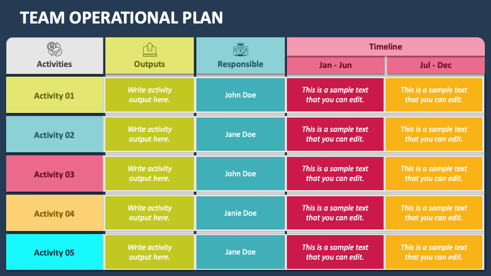 Team Operational Plan PowerPoint and Google Slides Template PPT Slides Team Operational Plan PowerPoint and Google Slides Template PPT Slides