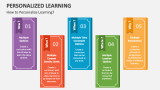 How to Personalize Learning - Slide 5