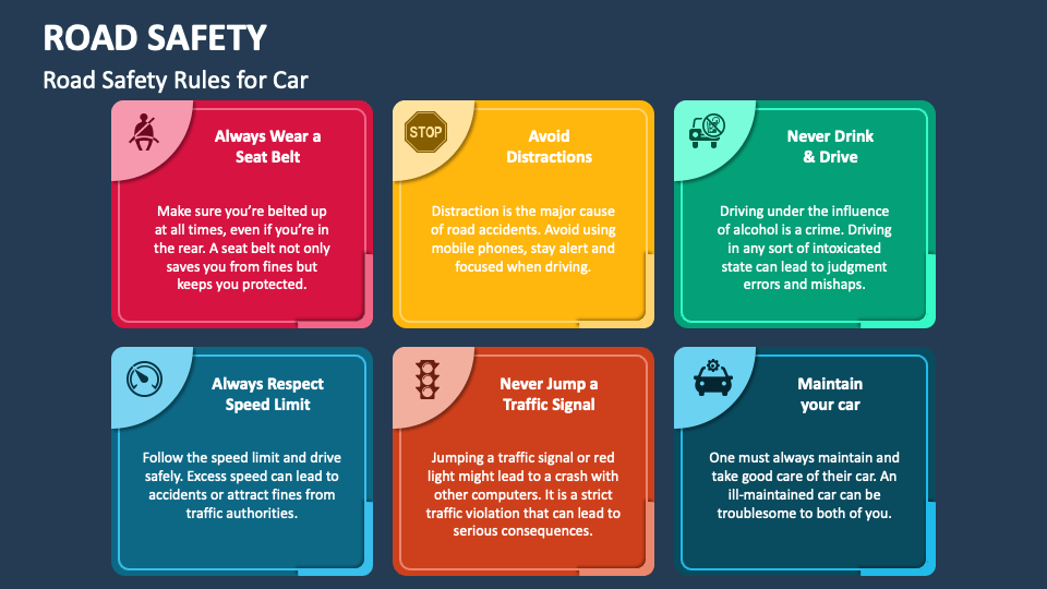 how to create a powerpoint presentation on road safety