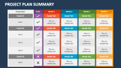 Project Plan Summary - Slide 1