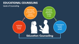 Goals of Educational Counseling - Slide 3