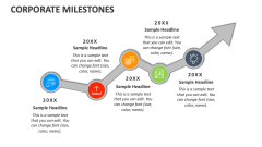 Corporate Milestones - Slide 1