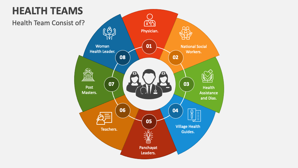 Health Teams PowerPoint Presentation Slides PPT Template