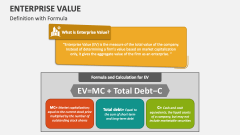Enterprise Value Definition with Formula - Slide 1