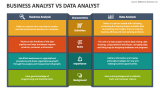 Business Analyst Vs Data Analyst - Slide 2