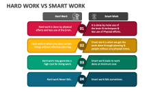 Hard Work Vs Smart Work - Slide 1