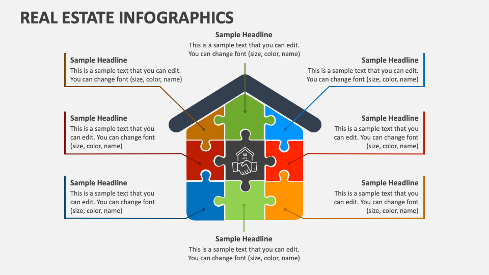 Real Estate Infographics PowerPoint and Google Slides Template - PPT Slides