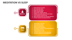 Meditation Vs Sleep - Slide 1