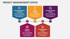 Project Management Office - Slide 1