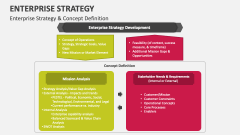 Enterprise Strategy & Concept Definition - Slide 1