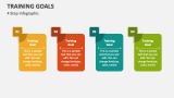 Training Goals (4 Step Infographic) - Slide 2