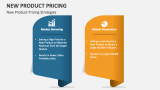 New Product Pricing Strategies - Slide 3