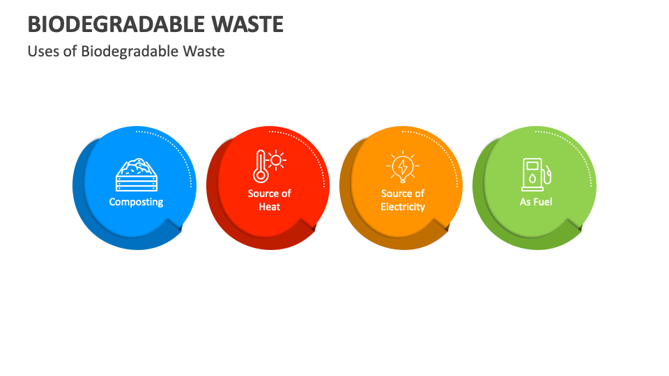 Biodegradable Waste PowerPoint Presentation Slides PPT Template