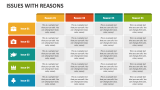Issues with Reasons - Slide 3